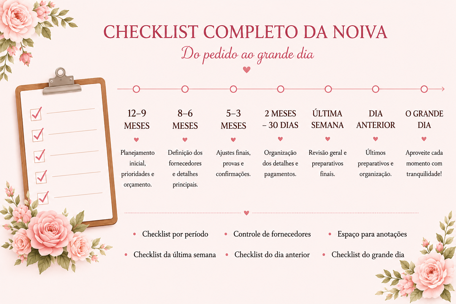 Checklist Completo da Noiva — do pedido ao grande dia